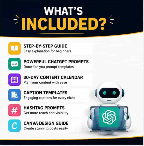 create social media post using Ai how to create social media post using Ai